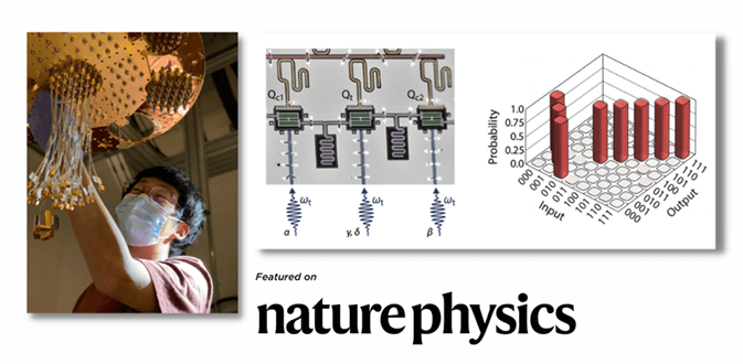 Breakthrough In Quantum Universal Gate Sets: A High-Fidelity IToffoli Gate
