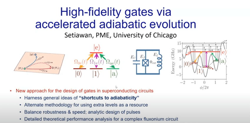 High fidelity quantum gate via accelerated adiabatic evolution